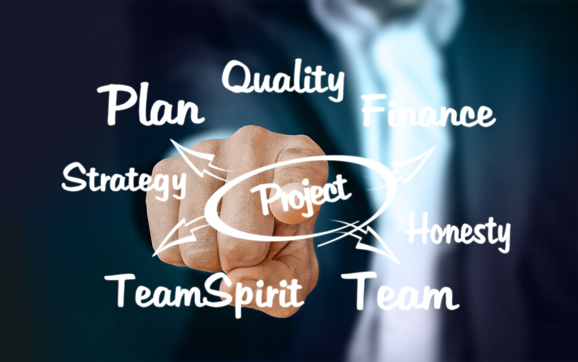 Projectmanagement voedselveiligheid