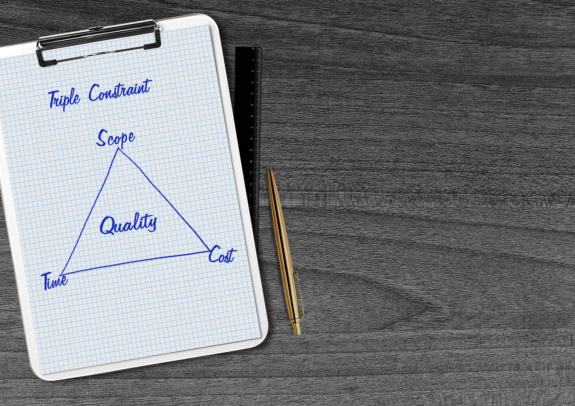 Yourqa quality kwaliteit voedselveiligheid